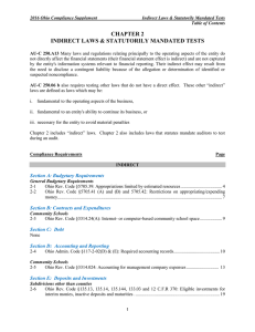 CHAPTER 2 INDIRECT LAWS &amp; STATUTORILY MANDATED TESTS