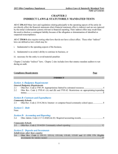 CHAPTER 2 INDIRECT LAWS &amp; STATUTORILY MANDATED TESTS