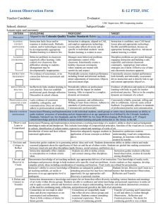 Lesson Observation Form  K-12 PTEP, UNC Teacher Candidate: