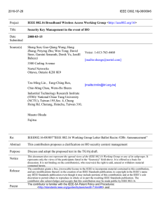 Project Title Date Submitted