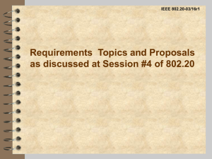 Requirements  Topics and Proposals IEEE 802.20-03/16r1