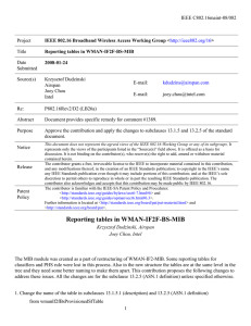 IEEE C802.16maint-08/082 Project Title