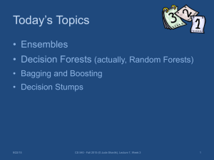 Today’s Topics • Ensembles • Decision Forests (actually, Random Forests)