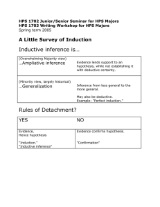 Inductive inference is… A Little Survey of Induction  …Ampliative inference