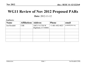WG11 Review of Nov 2012 Proposed PARs Date: Authors: Name