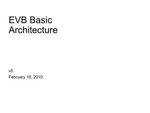 EVB Basic Architecture v5 February 18, 2010