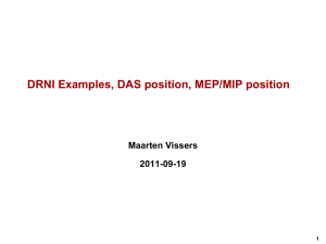 DRNI Examples, DAS position, MEP/MIP position Maarten Vissers 2011-09-19 1