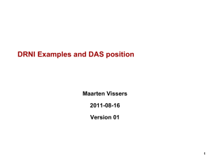 DRNI Examples and DAS position Maarten Vissers 2011-08-16 Version 01