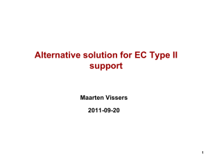 Alternative solution for EC Type II support Maarten Vissers 2011-09-20