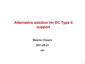 Alternative solution for EC Type II support Maarten Vissers 2011-09-21