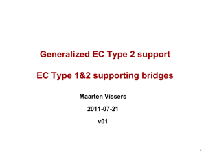 Generalized EC Type 2 support EC Type 1&amp;2 supporting bridges Maarten Vissers 2011-07-21