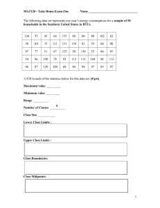 MAT120 - Take Home Exam One Name _______________________________ sample of 50