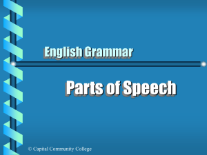 Parts of Speech English Grammar © Capital Community College