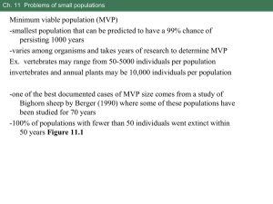 Minimum viable population (MVP) persisting 1000 years