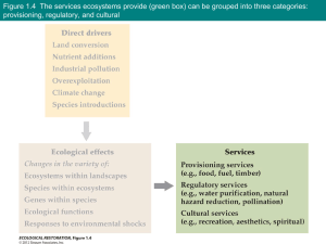 Figure 1.4  The services ecosystems provide (green box) can... provisioning, regulatory, and cultural
