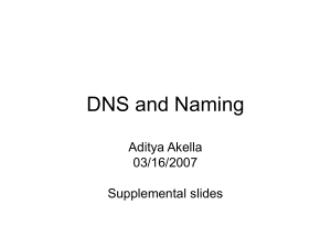 DNS and Naming Aditya Akella 03/16/2007 Supplemental slides