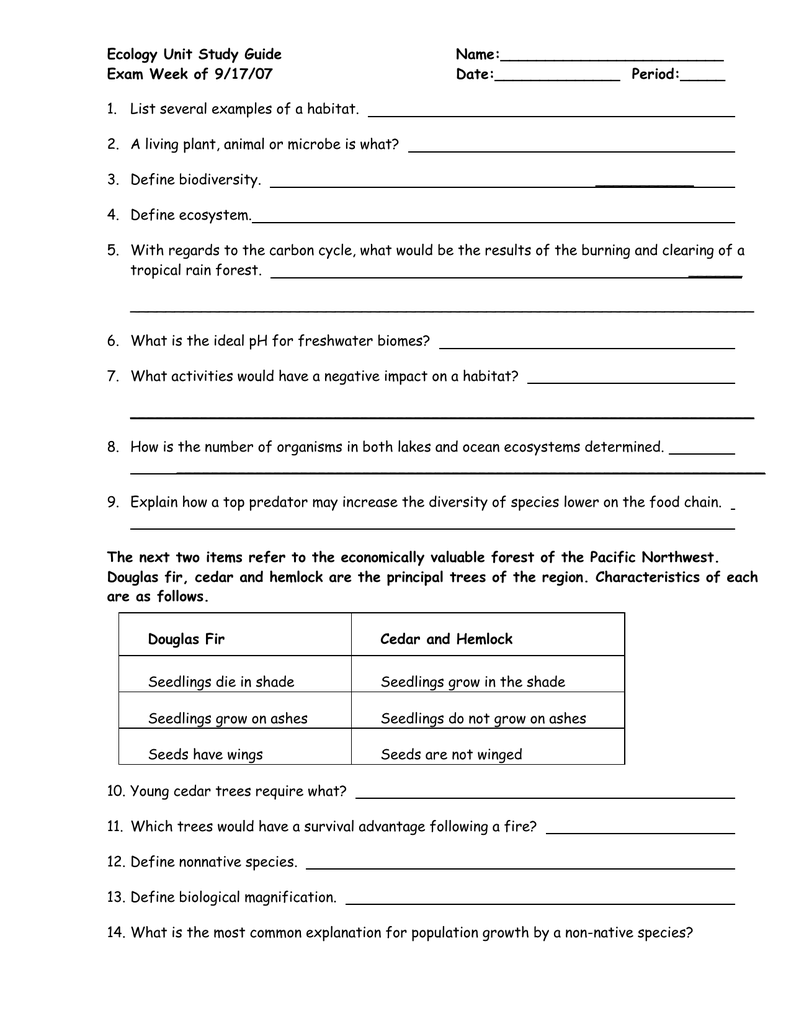 Ecology Unit Study Guide Name Exam Week Of 9 