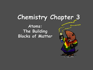 Chemistry Chapter 3 Atoms: The Building Blocks of Matter