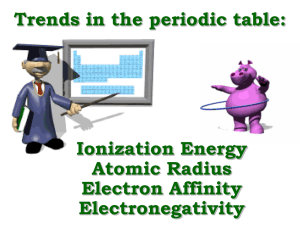 Trends in the periodic table: Ionization Energy Atomic Radius Electron Affinity