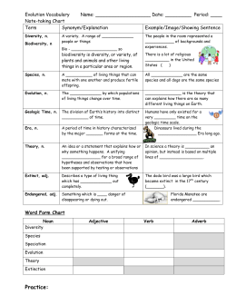 Study Guide for Biodiversity / Community / Evolution Test