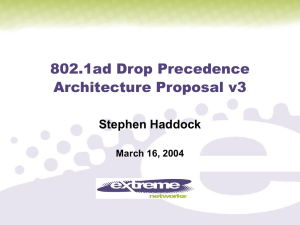 802.1ad Drop Precedence Architecture Proposal v3 Stephen Haddock March 16, 2004