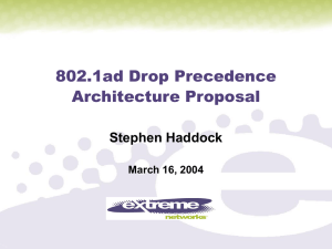 802.1ad Drop Precedence Architecture Proposal Stephen Haddock March 16, 2004
