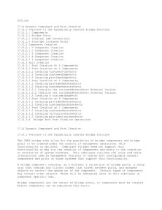 Outline  17.X Dynamic Component and Port Creation