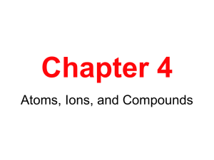 Chapter 4 Atoms, Ions, and Compounds