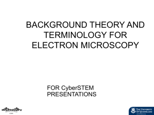 BACKGROUND THEORY AND TERMINOLOGY FOR ELECTRON MICROSCOPY FOR CyberSTEM