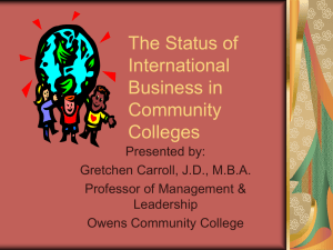 The Status of International Business in Community