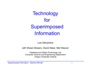 Technology for Superimposed Information