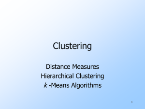 Clustering k Distance Measures Hierarchical Clustering