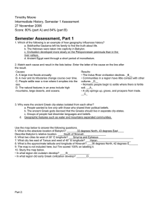 Timothy Moore Intermediate History, Semester 1 Assessment 27 November 2006