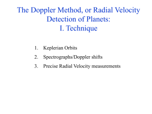 The Doppler Method, or Radial Velocity Detection of Planets: I. Technique 1.