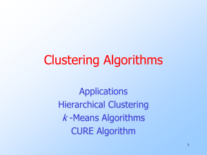 Clustering Algorithms k Applications Hierarchical Clustering