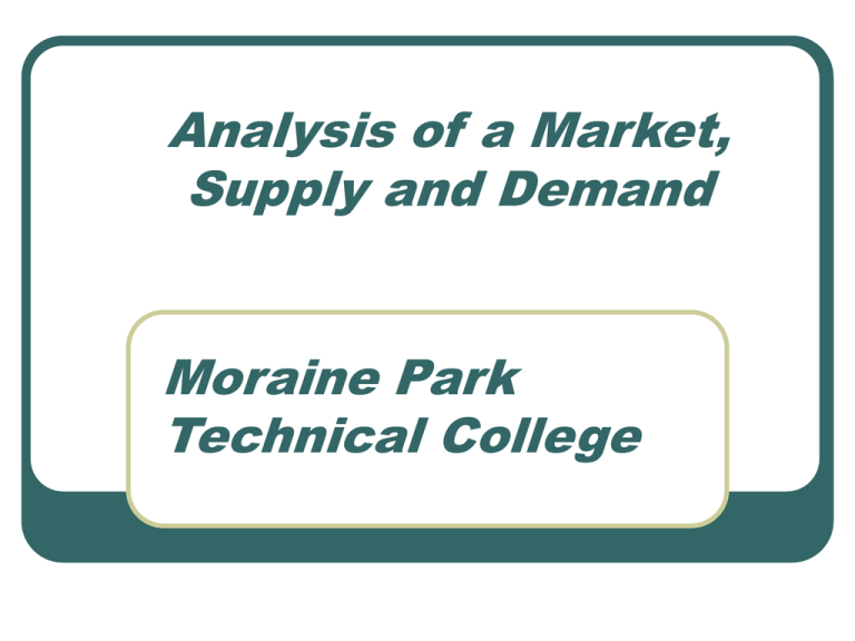 analysis-of-a-market-supply-and-demand-moraine-park-technical-college