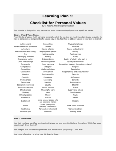 Learning Plan 1: Checklist for Personal Values