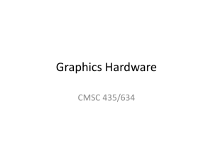 Graphics Hardware CMSC 435/634