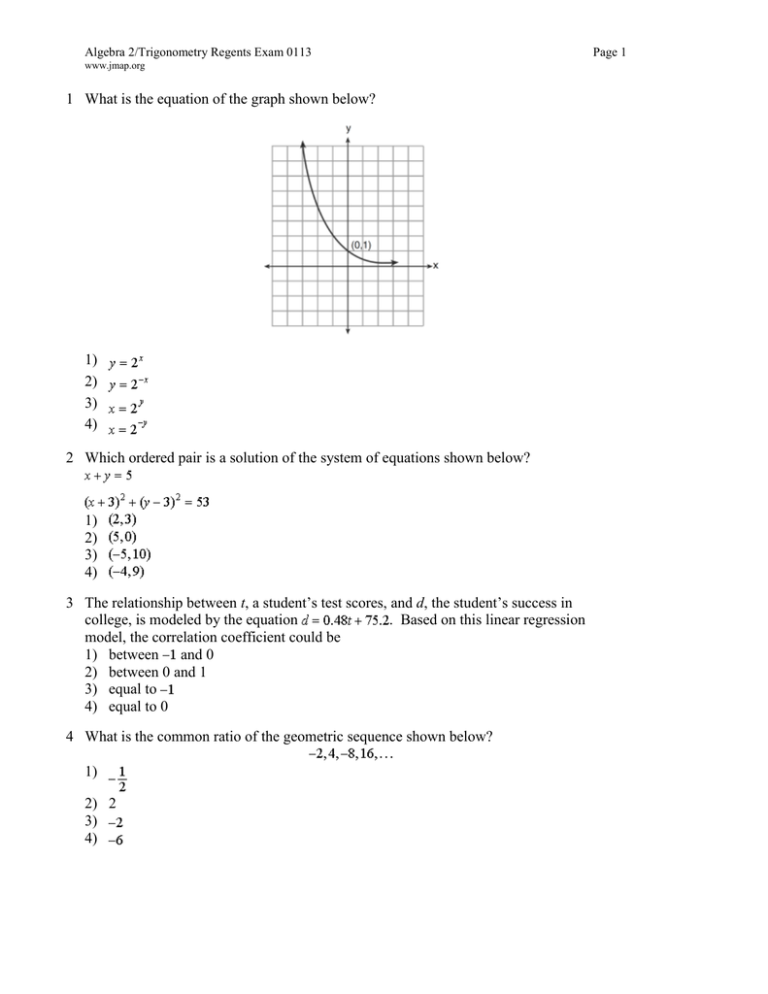 1 What Is The Equation Of The Graph Shown 1 2