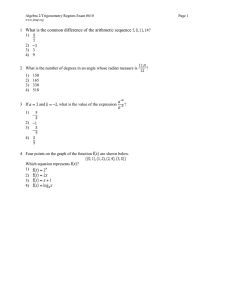 What is the common difference of the arithmetic sequence