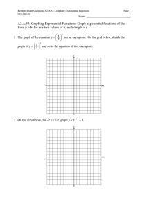 Regents Exam Questions A2.A.53: Graphing Exponential Functions Page 1 Name: __________________________________