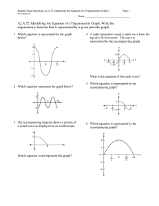 Regents Exam Questions A2.A.72: Identifying the Equation of a Trigonometric... Page 1 Name: __________________________________