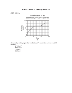 ACCELERATION TAKS QUESTIONS  JULY 2004-11: 41