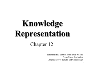 Knowledge Representation Chapter 12 Some material adopted from notes by Tim