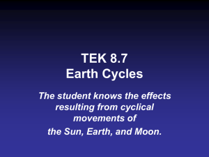 TEK 8.7 Earth Cycles The student knows the effects resulting from cyclical