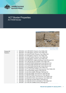 ACT Border Properties ACT/NSW Border