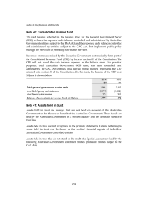 Note 40: Consolidated revenue fund