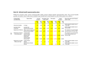 Note 40:  Defined benefit superannuation plans