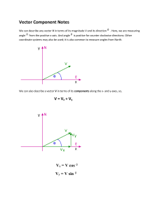 Vector Component Notes