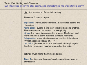 Topic:  Plot, Setting, and Character